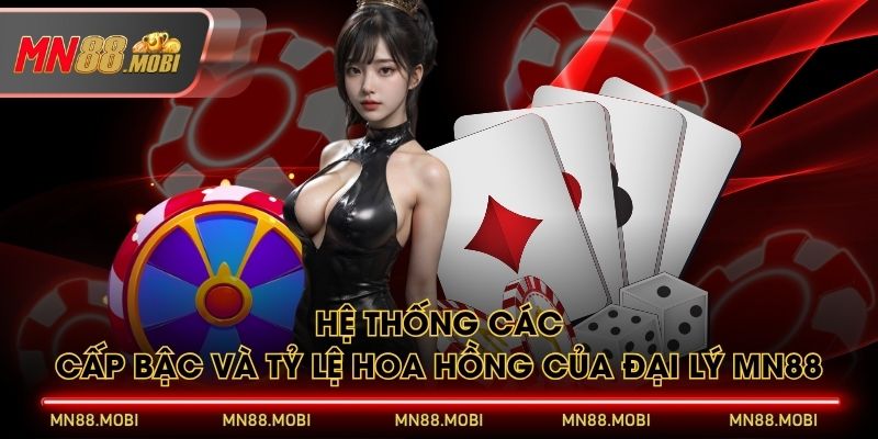Hệ thống các cấp bậc và tỷ lệ hoa hồng của đại lý MN88 Hệ thống các cấp bậc và tỷ lệ hoa hồng của đại lý MN88